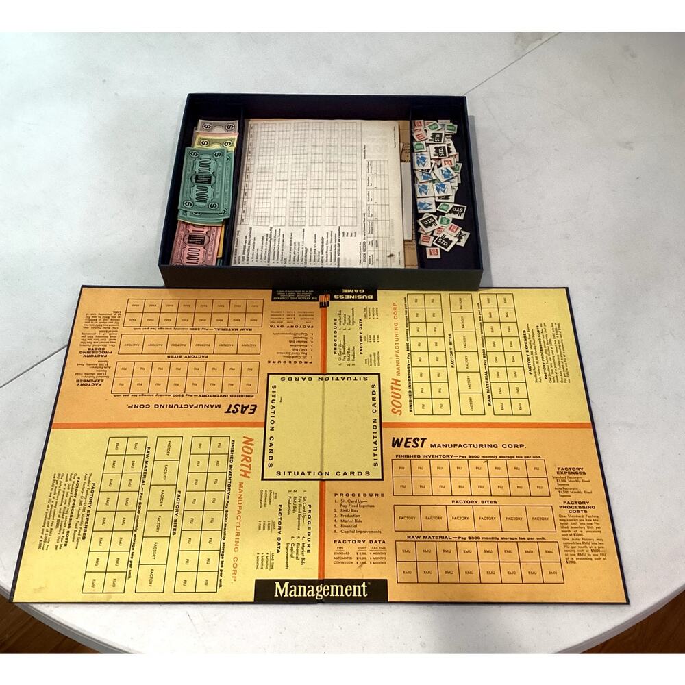 Management by The Avalon Hill Company Vintage Strategy Board Game